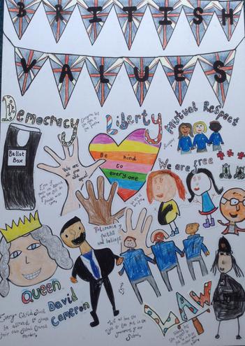 British Values Combined Art Completed By The Children at Church Aston Infant School